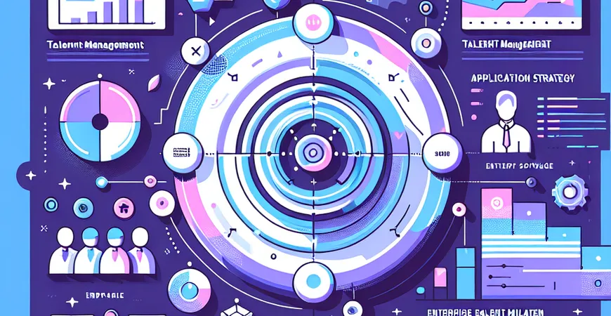 60. 企业人才管理，HR软件的核心价值与应用策略